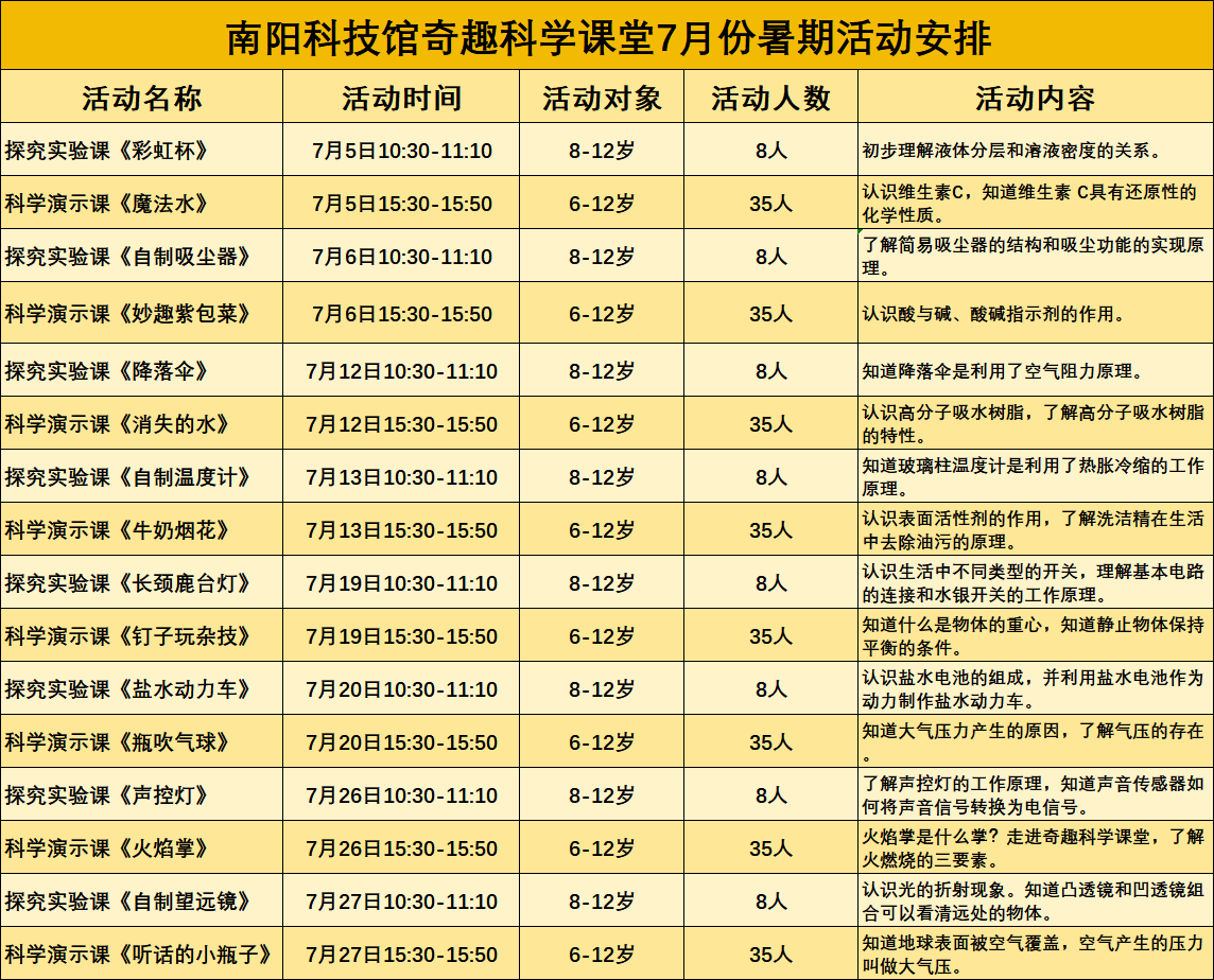 WPS图片(1).png