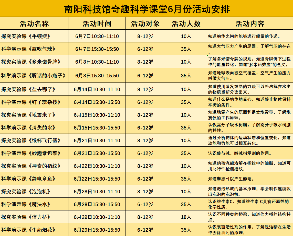 WPS图片(1).png